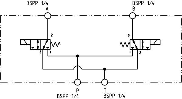 KVC2-3-2-4-47B-24DC-Kladivar гидрораспределитель